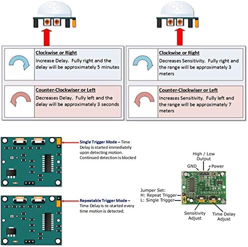 חיישן תנועה אינפרא אדום HC-SR501 PIR + DHT22/AM2302 טמפרטורה דיגיטלית מודול חיישן לחות